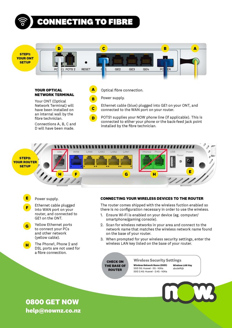Huawei router A4 guide 2021 Page 2