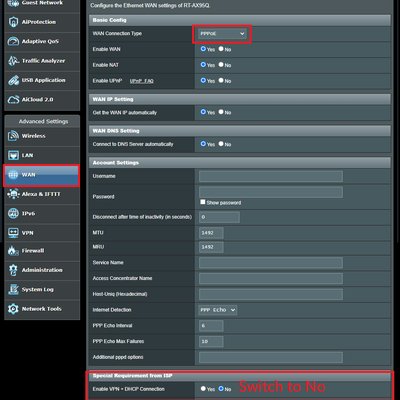 ASUS Router